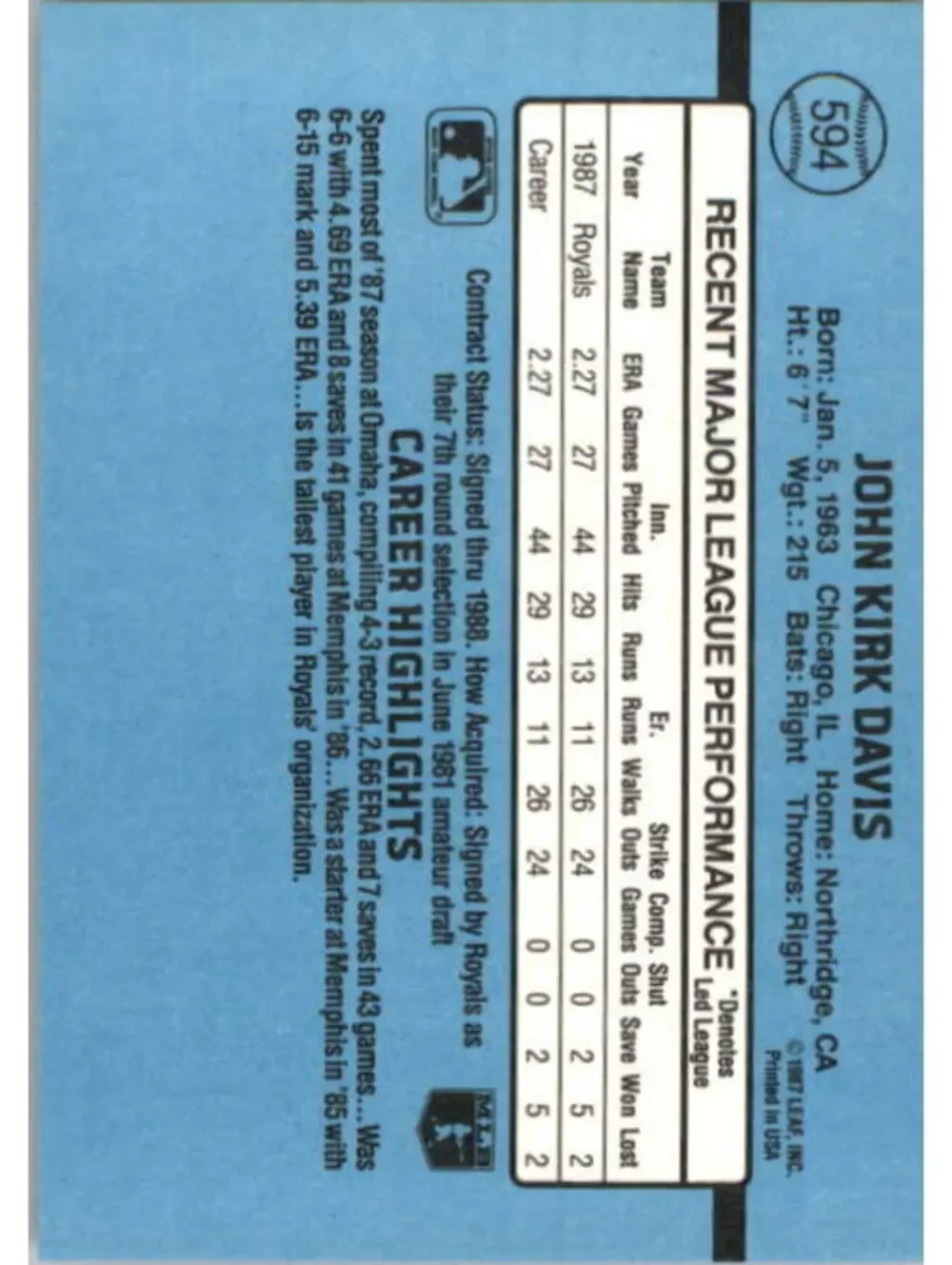 1988 John Davis Donruss Baseball Card #594